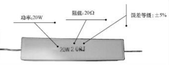 直标法